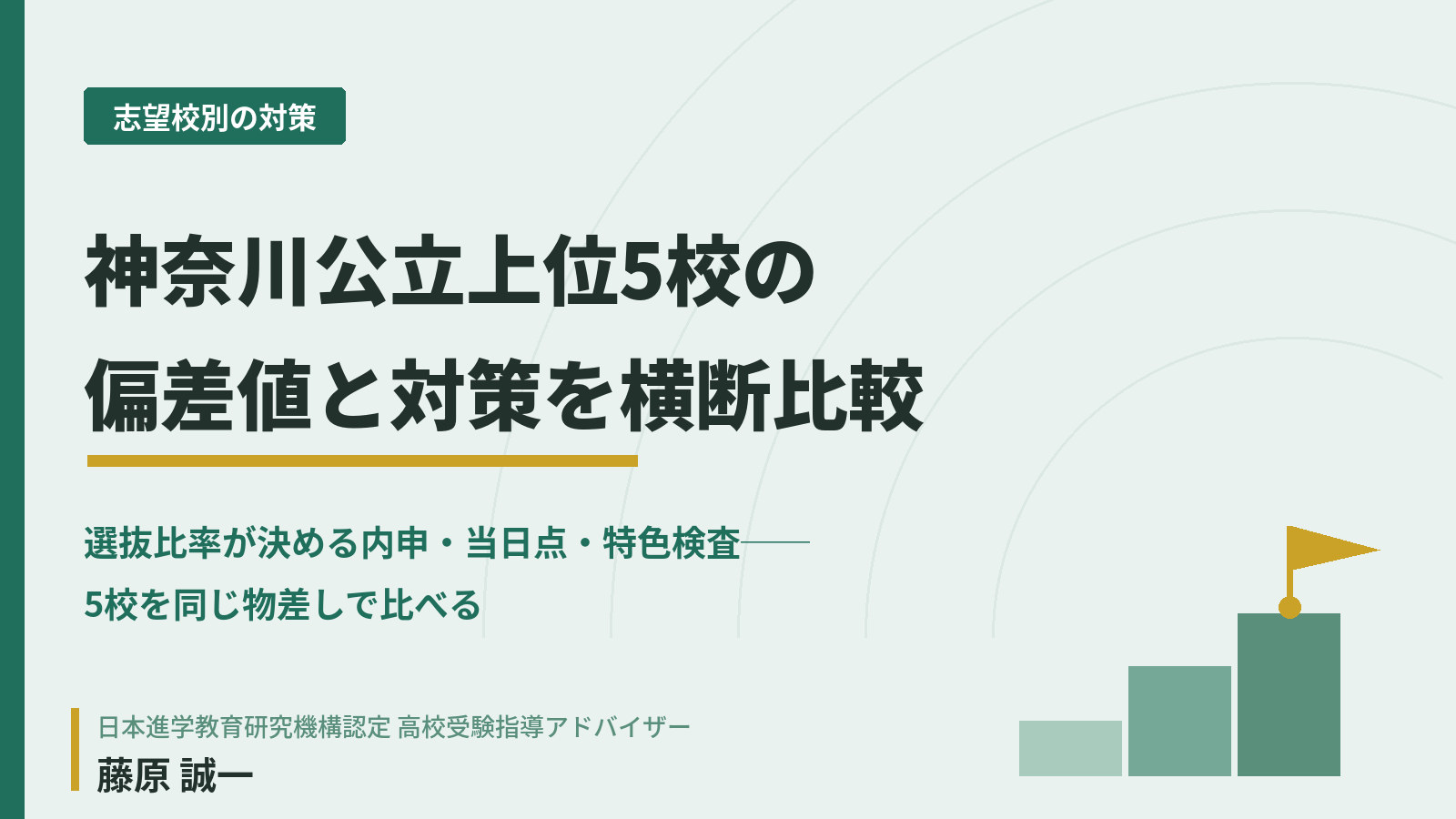 神奈川公立上位5校の偏差値と選抜比率を横断比較する記事のアイキャッチ。高校受験指導アドバイザー・藤原 誠一が内申・当日点・特色検査の配分の違いを解説