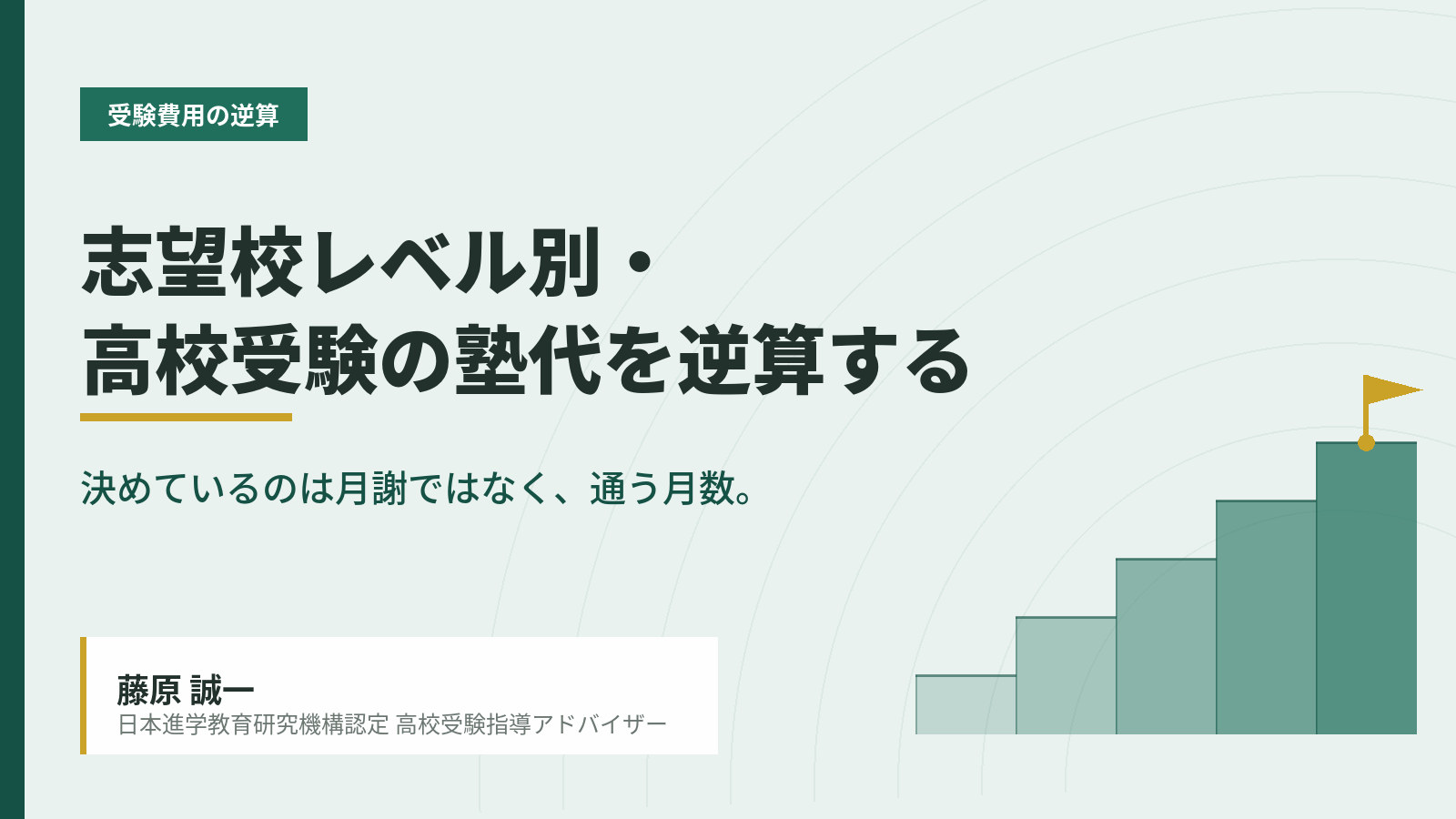 志望校レベル別に高校受験の塾代を逆算した解説図。通塾の開始時期が総額を決める構造を高校受験指導アドバイザー・藤原 誠一がまとめたアイキャッチ